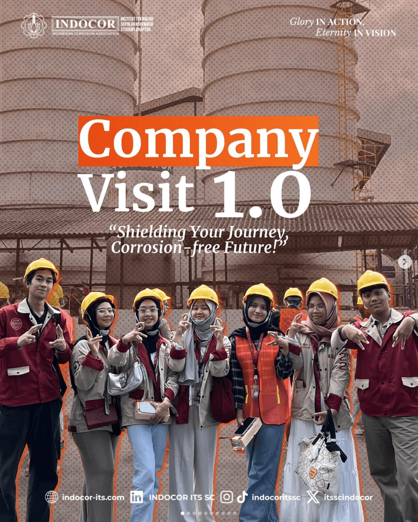 INDOCOR ITS Activities 2